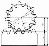 Gear Spur Calculation Dimensions Drawing Rack Standard Gears Meshing Fig Paintingvalley Pro Technical Khkgears sketch template