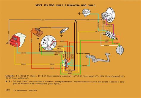 schema vespa impianto elettrico cablaggio impianto elettrico  vespa px  serie