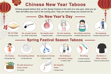 7 Things You Probably Didn T Know About Chinese New Year Pixajoy Blog