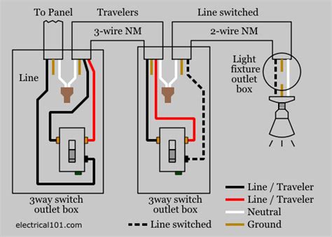 switch wiring electrical