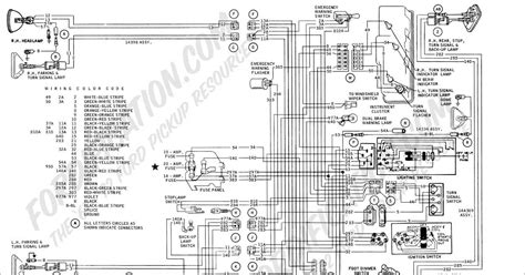 wiring diagram   simplified standard photographic representation   electric circuit