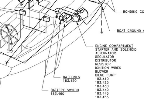archive electrical systems boat design net