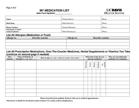 printable  printable medication lists templates