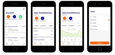 nieuw design mobiel bankieren app rabo bank nieuws