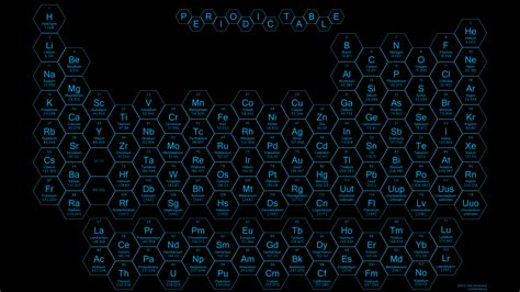 Honeycombperiodictableblue Science Notes And Projects