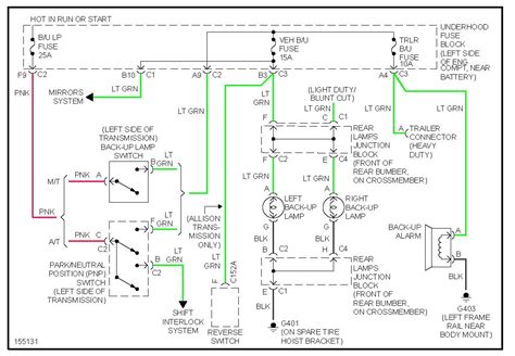 gmc sierra trailer wiring pics wiring diagram sample
