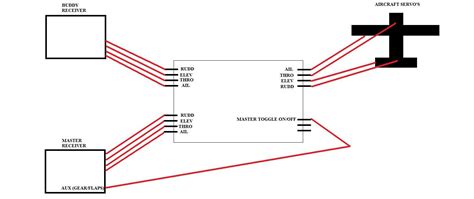 diagram boss fs  circuit diagram mydiagramonline