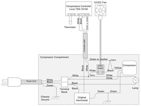 walk  freezer defrost timer wiring diagram hanenhuusholli