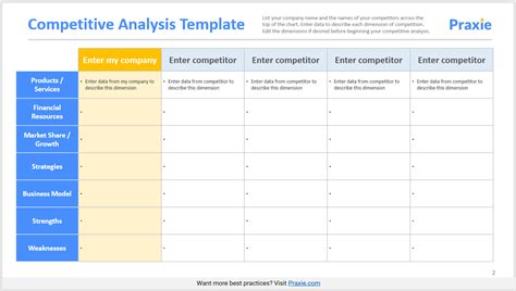 competitor analysis excel template printable excel template competitive