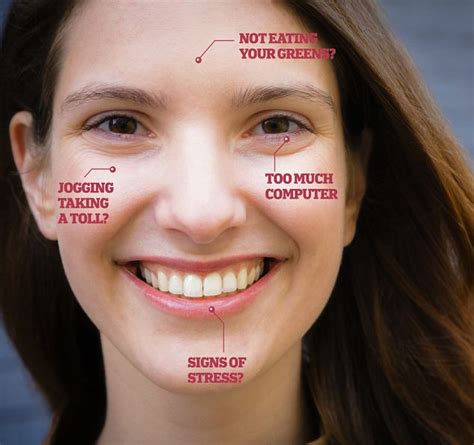 the health warnings written on your face from overdoing it at the gym