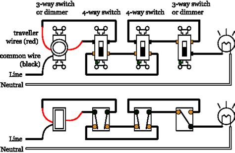 single pole dimmer switch wiring diagram  wiring diagram sample