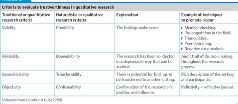 qualitative research examples  philippines qualitative