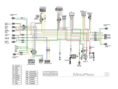 xrm  wiring diagram wiring diagram yamaha zr mio   wiring diagram  hd