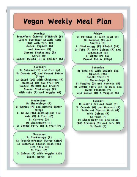 vegan meal plan vegan meal prep vegan