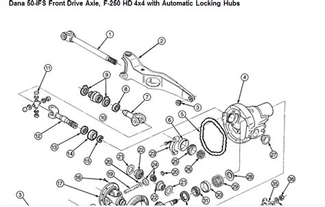dana  front axle parts diagram