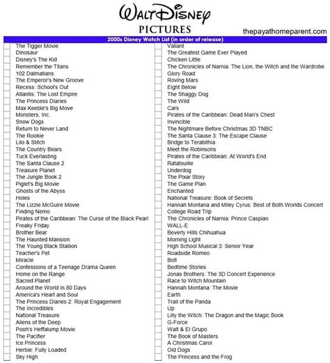 list  disney animated movies disney movies list disney animated movies  disney movies