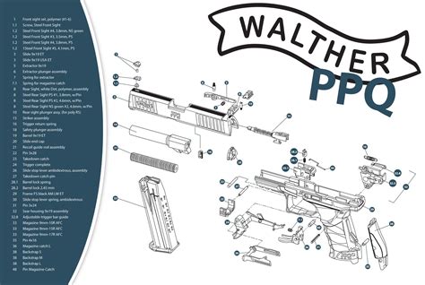 walther ppq parts diagram exploded homemade  manly arts pinterest diagram