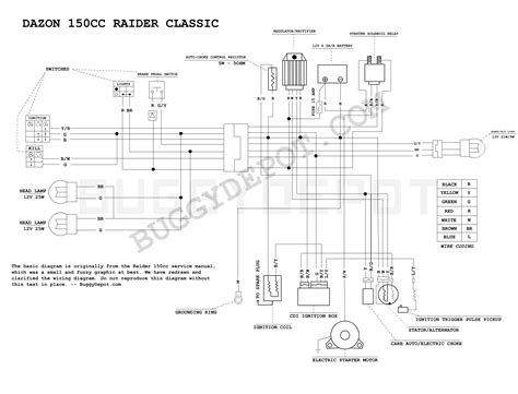 cc carbide  kart wiring diagram