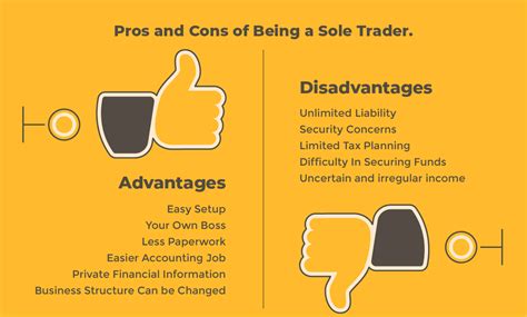ultimate guide  sole trader