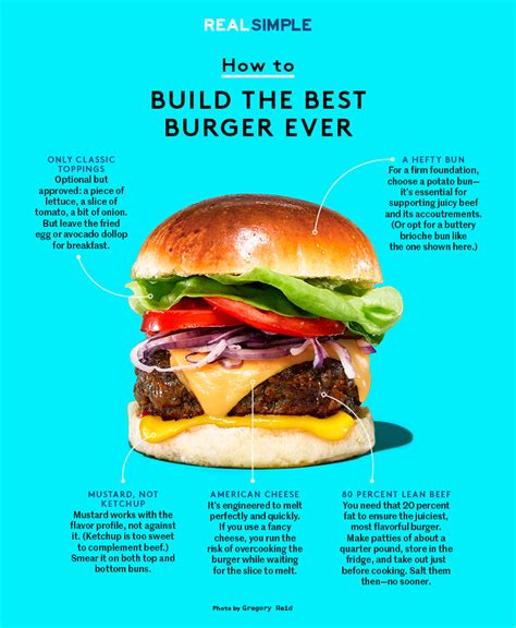 expert tips to build the best burger ever real simple