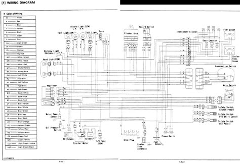 kubota wiring diagram
