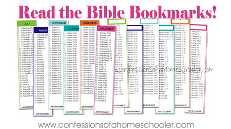 read  bible   years bookmarks confessions   homeschooler