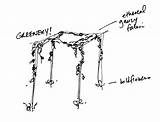 Chuppah Drawing Paintingvalley sketch template