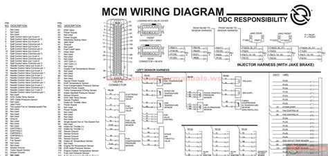 detroit series  ecm wiring diagram   image  wiring diagram