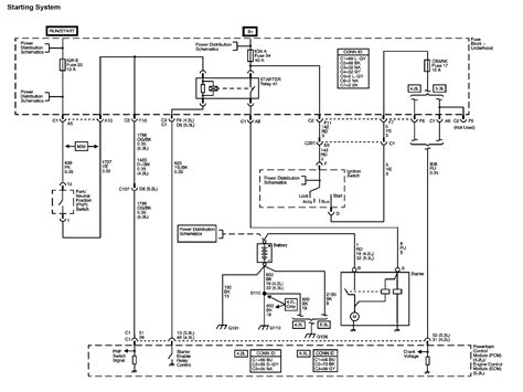 chevrolet trailblazer starter system wiring diagram pics faceitsaloncom