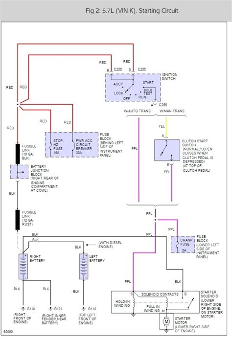 chevy  starter wiring diagram wiring diagram