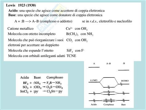 Chimica Inorganica Gli Acidi E Le Basi Di Lewis