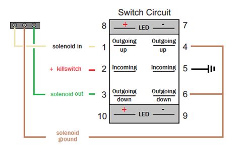 pin rocker switch wiring    rocker switch  automotive   wiring