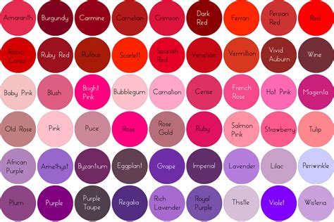 shades  red hair color names red hair  brunette ideas