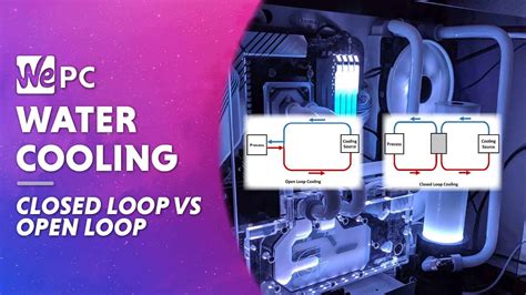 water cooling loop closed  open wepc