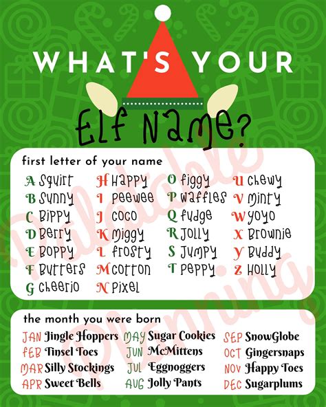 What S Your Elf Name Christmas Game Party Game Holiday Etsy Whats