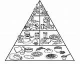 Pyramid Food Drawing Coloring Mayan Healthy Pyramids Getdrawings Drawings Pages Egyptian Plate Paintingvalley sketch template