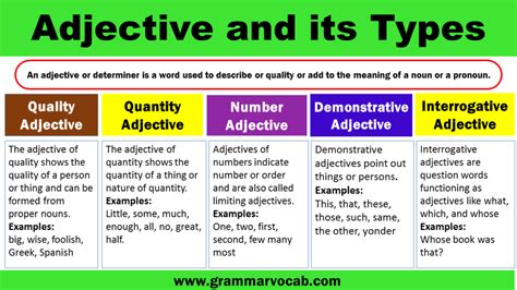adjective   types grammarvocab