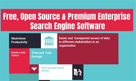 top   open source premium enterprise search engine software
