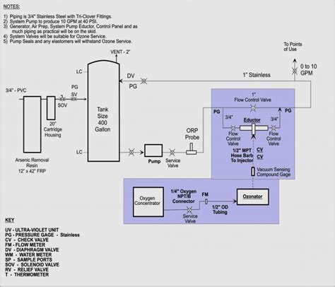 generac transfer switch wiring diagram view diagram wiring diagram manual transfer switch
