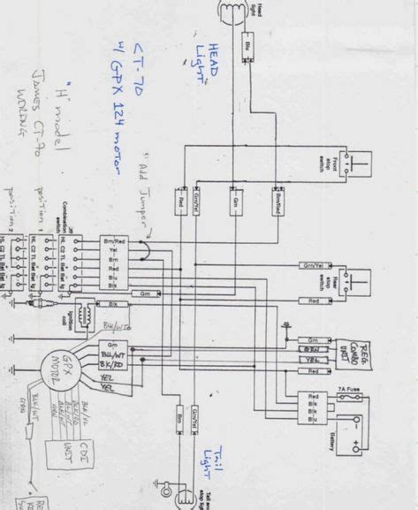 loncin cc wiring diagram facybulka    tryit  diagram  diagram cnc plasma
