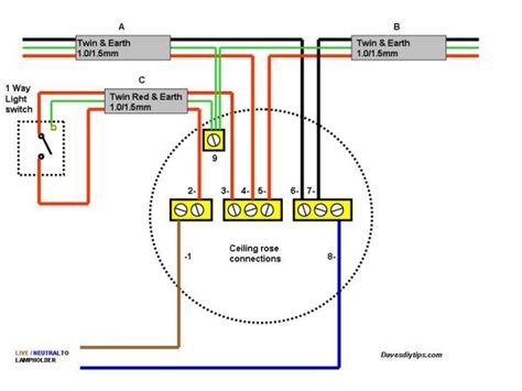 basic wiring ceiling light page  homes gardens  diy