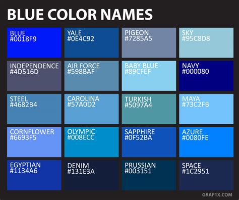 names  codes   color shades