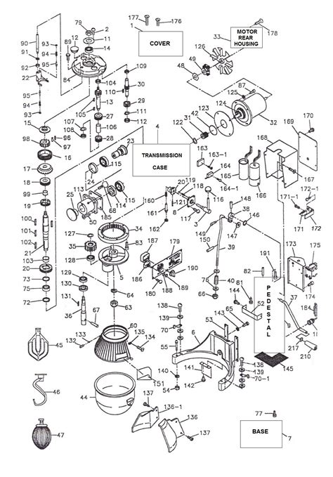 wiring diagram  renault hobart mixer parts diagram  wiring diagram