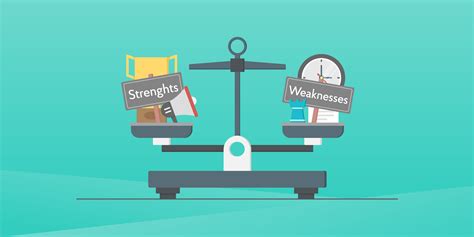 strengths weaknesses  answers examples