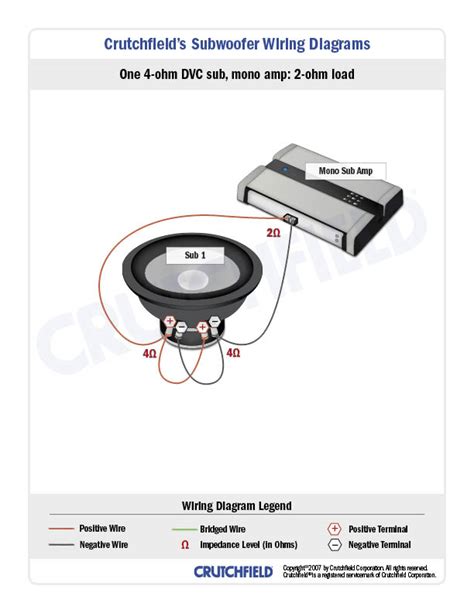 amp  subwoofer wiring diagram  channel amp  speaker   wiring diagram wiring