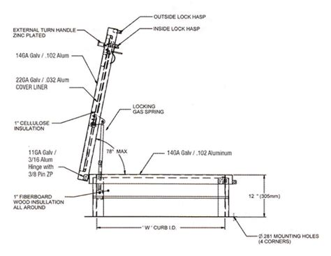 bilco roof hatch details roof curbs  hatches supplier design components    bilco