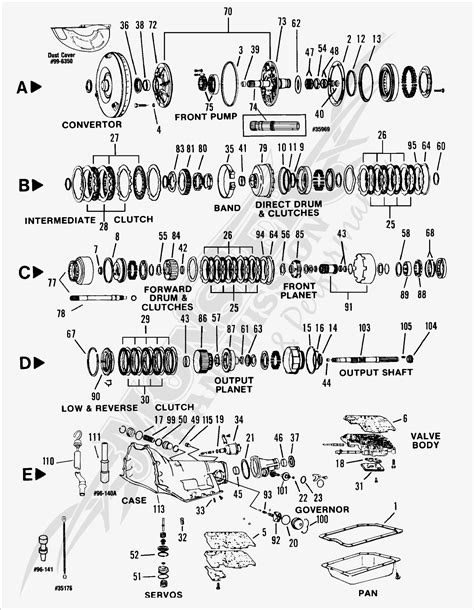 diagram  chevy  transmission parts diagram mydiagramonline