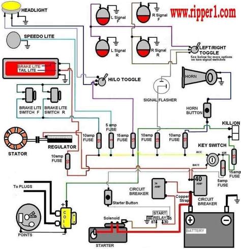 customs  ripper basic wiring motorcycle wiring electrical diagram electrical wiring diagram