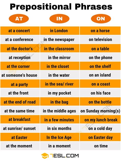 prepositional phrase examples  english