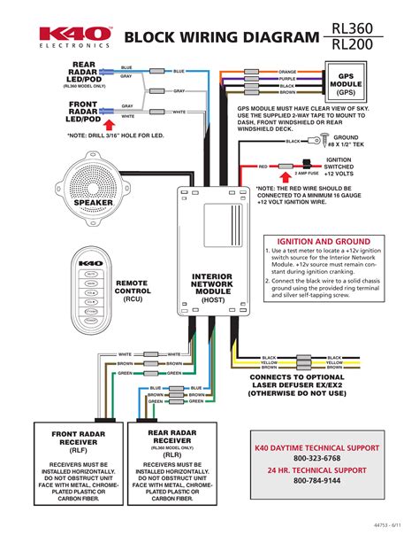 block wiring diagram share  block wiring diagram  player